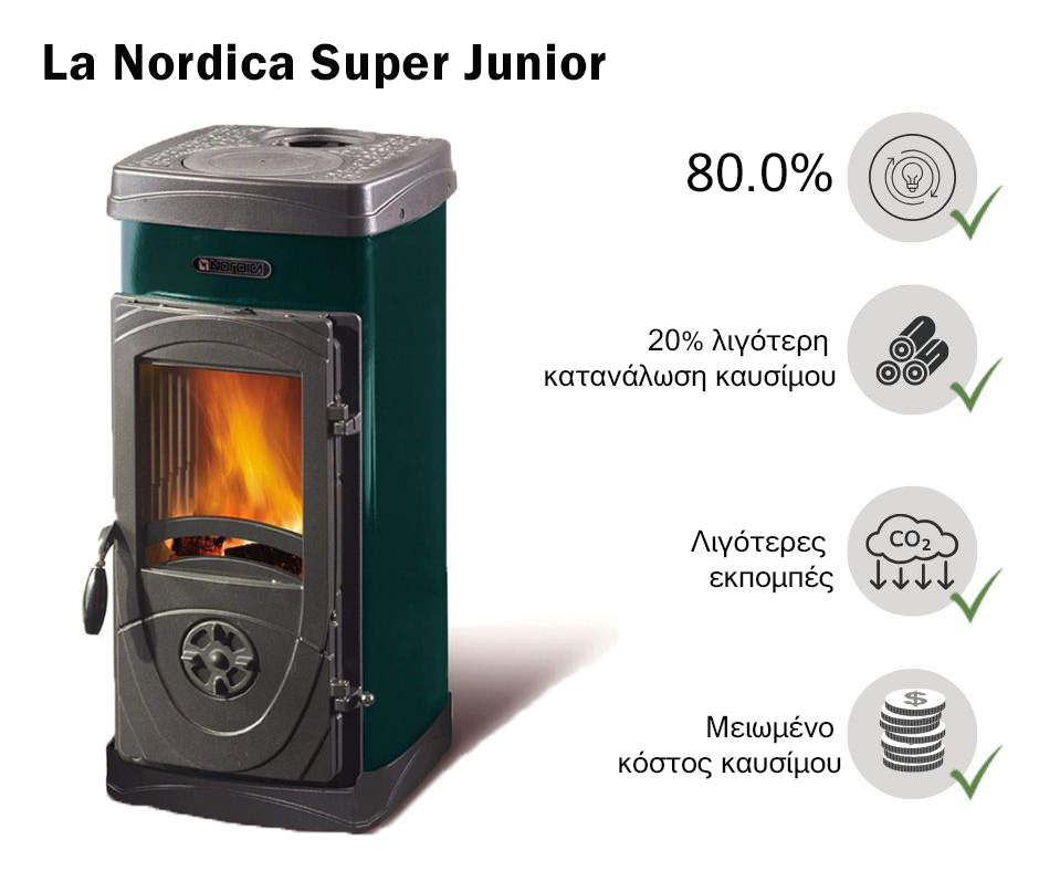 la-nordica-efficiency